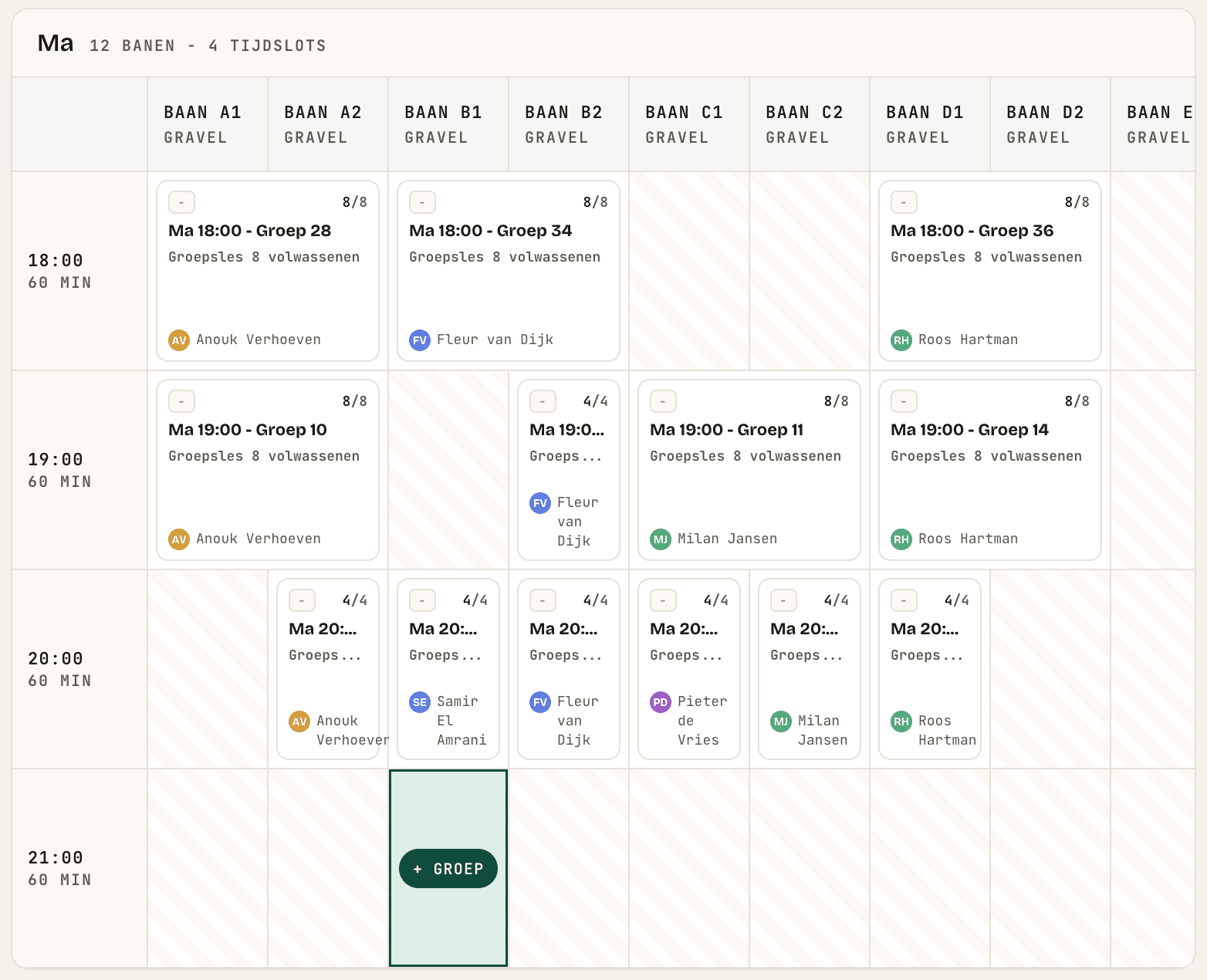 Weekrooster met automatisch ingedeelde groepen per baan en tijdslot, elk met een toegewezen trainer