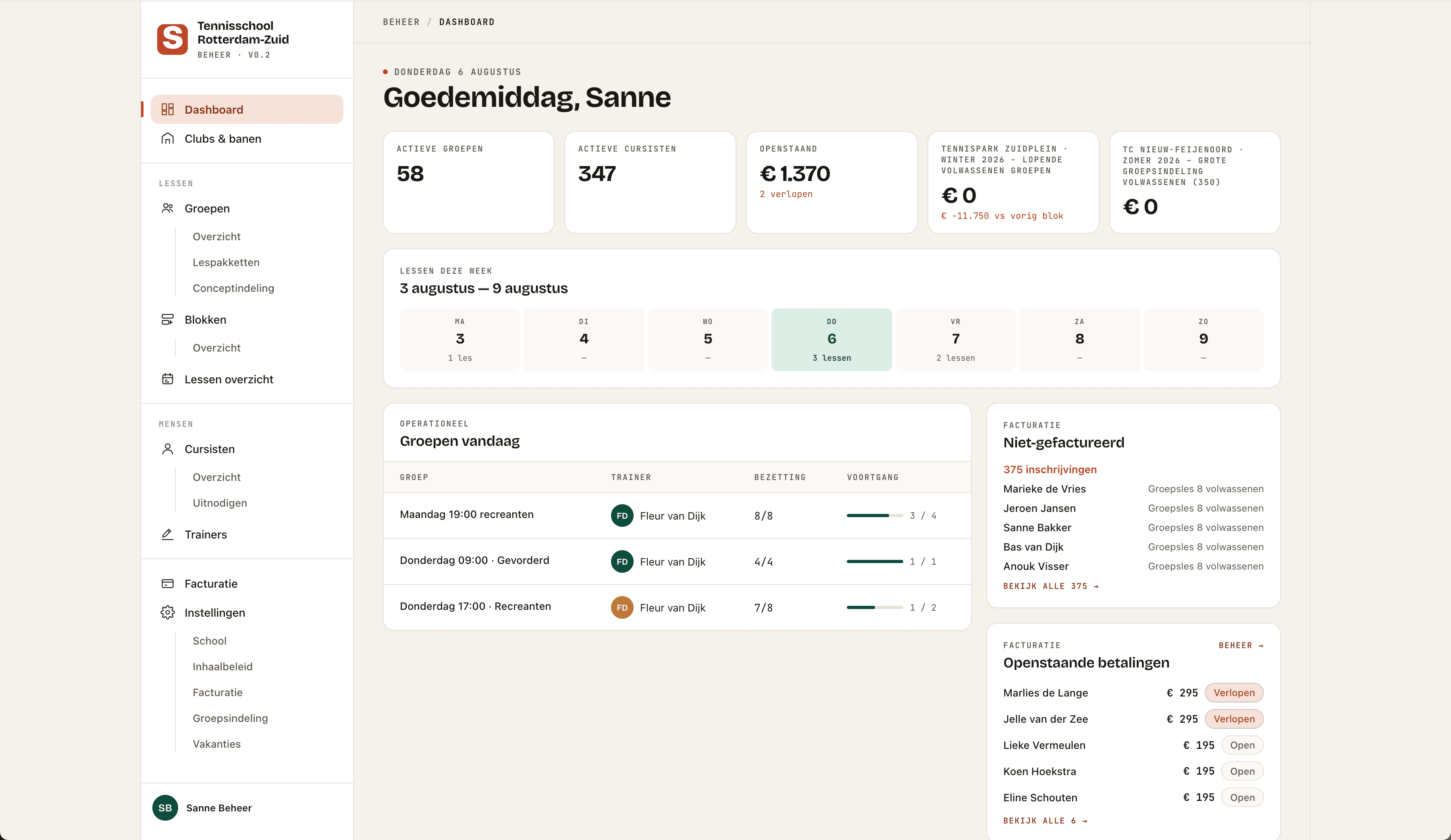 Servd-dashboard met actieve groepen, cursisten, openstaande bedragen en de lessen van deze week